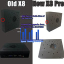 Retro Gaming Device Loaded Games