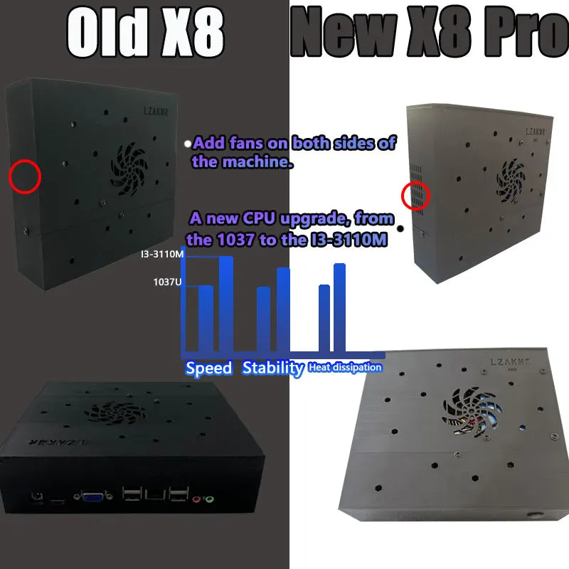 Retro Gaming Device Loaded Games