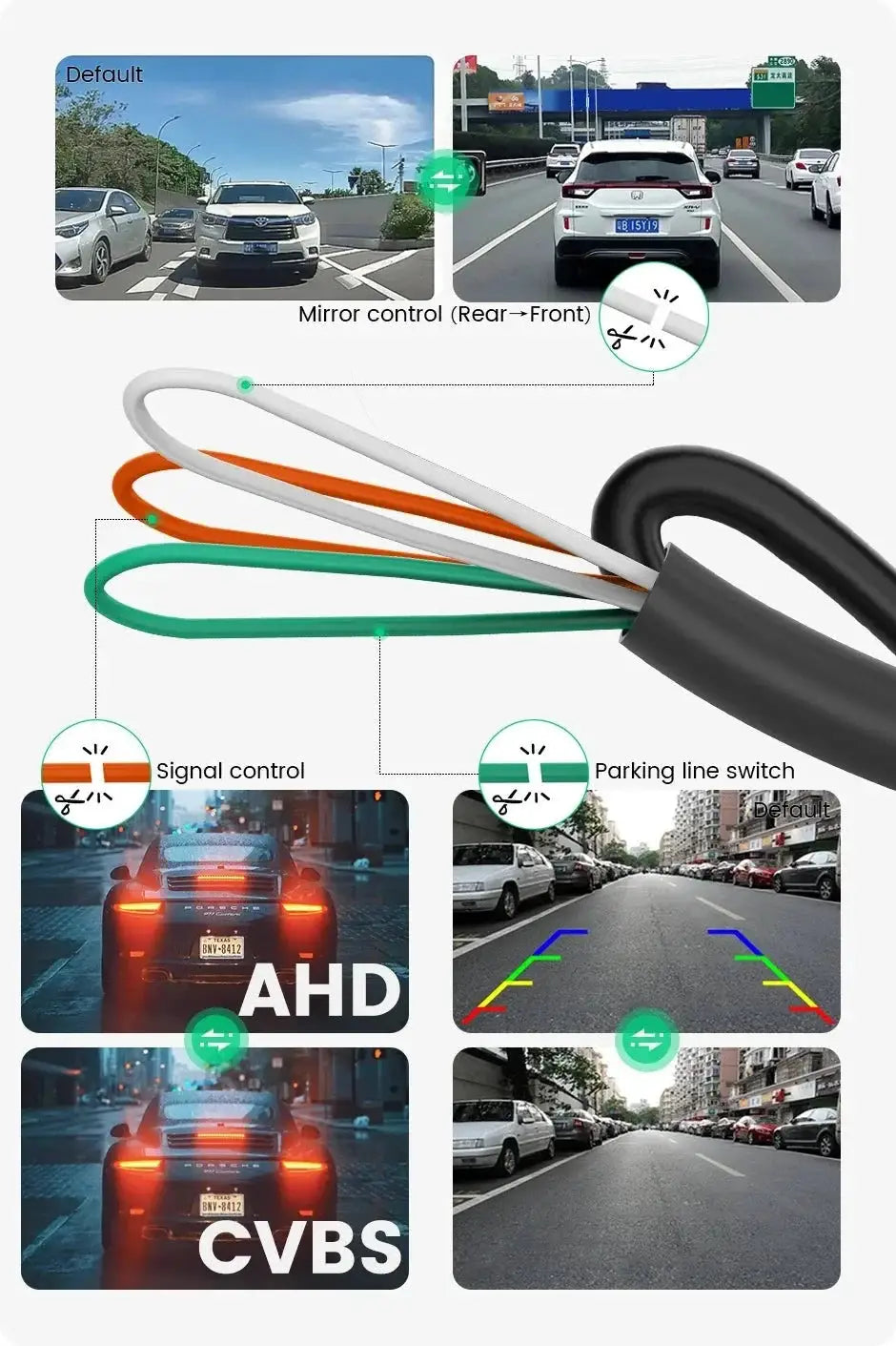 Clear Rear View Camera for Safer Parking — product view 14