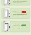 Automatic Aroma Diffuser for Calm Living