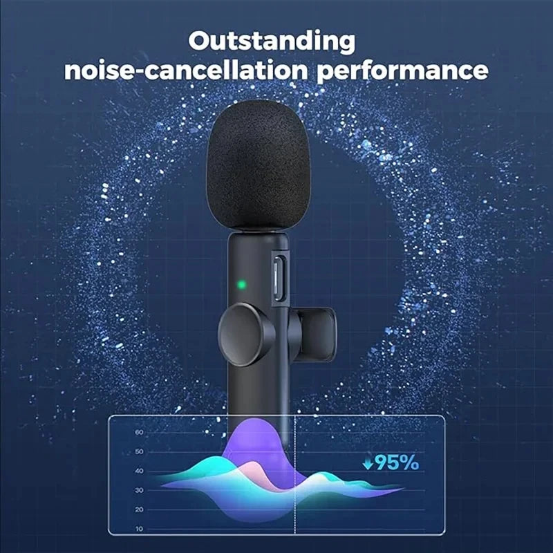 Dual Wireless Lavalier Lapel Microphone