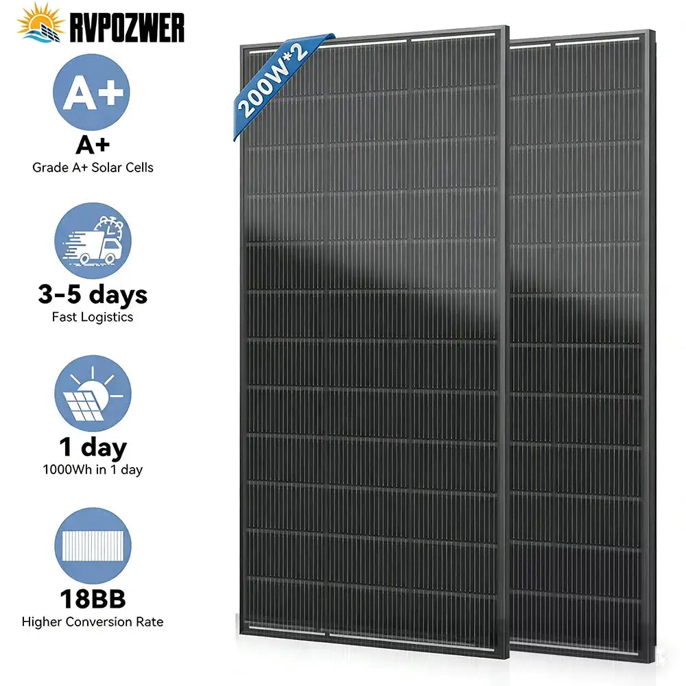 Rvpozwer Mono Solar Panel — product view 9