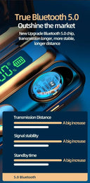 Earphones For Active People Waterproof