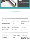 Fast Dry Travel Hair Dryer For On The Go
