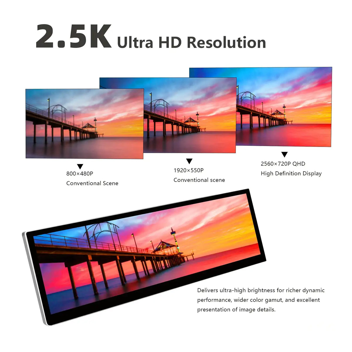 14.5 Inch Stretched LCD Display 32:9 Ultra-Wide 2560x720 IPS 10-Point Touch Screen Type-C Mini HD Dual Speaker Metal Shell