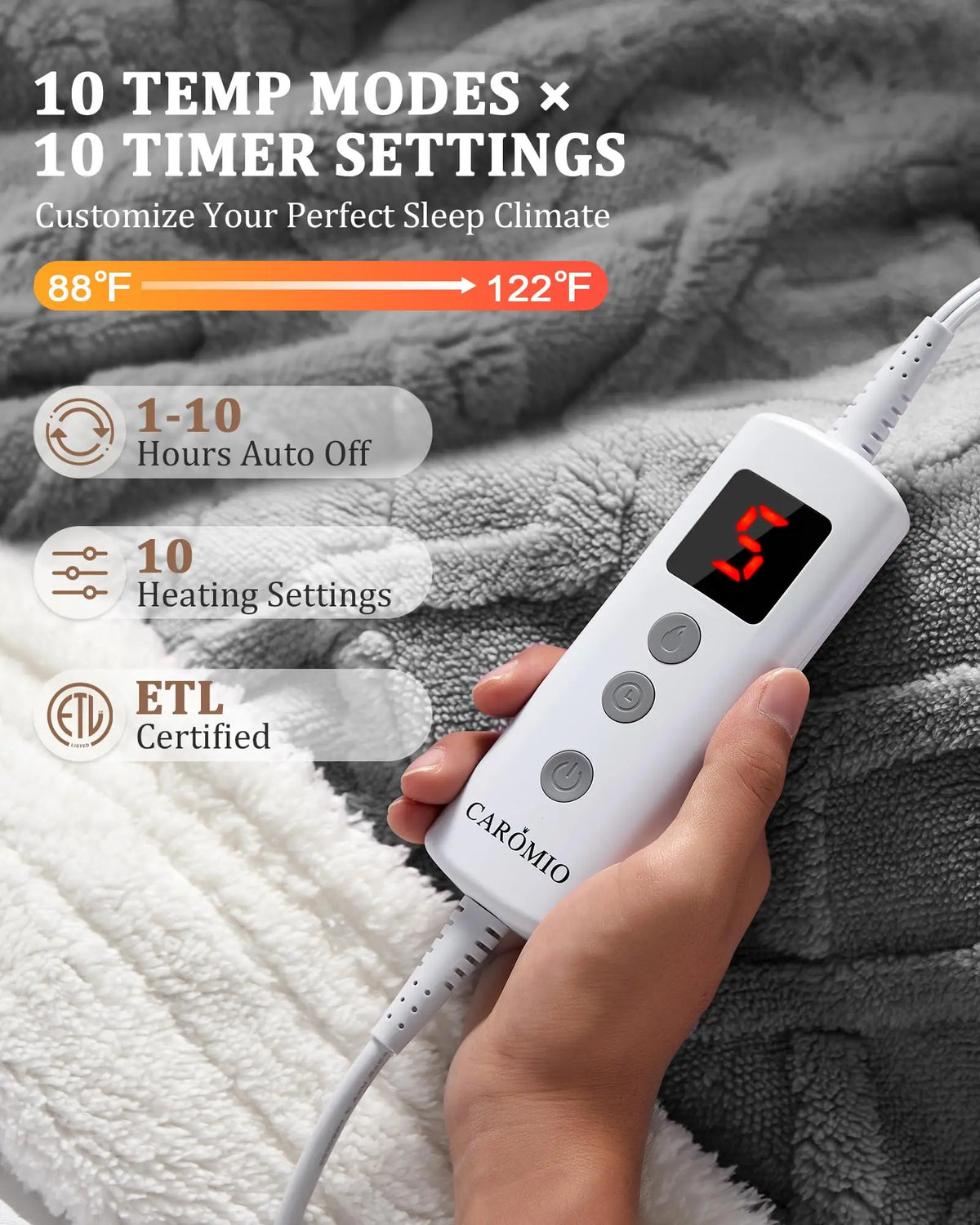 Electric Inch Heated Throw