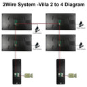 Smart Video Doorbell Secure Your Home Instantly