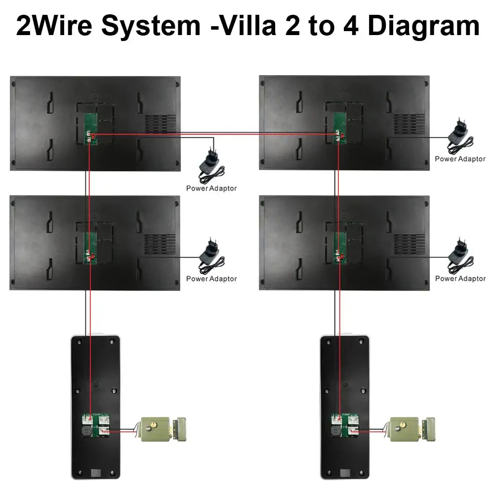 Smart Home Support Tuya App 1080P Video Intercom Video Door Phone 7'' Touch Monitor Video Doorbell Door Camera Security System