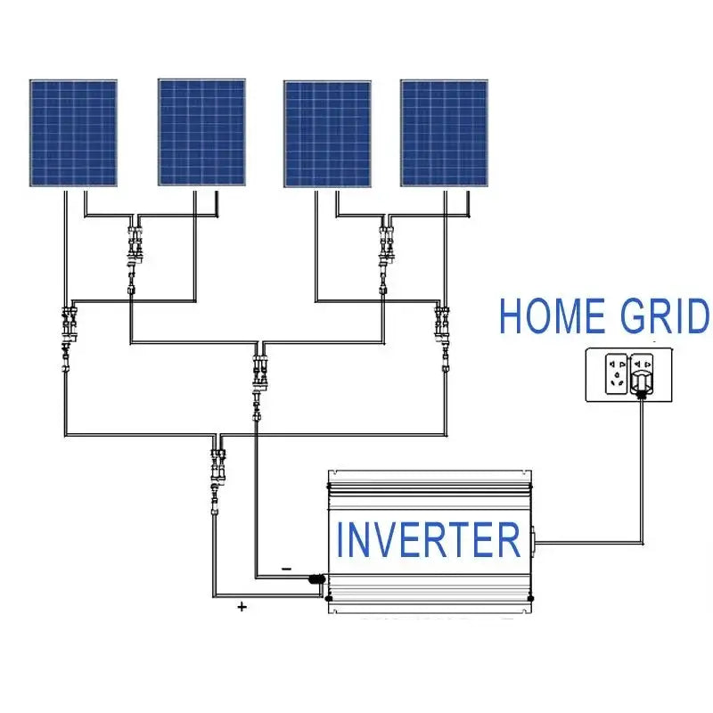 1KW 2KW Solar Grid Tie Inverter for Solar Panel Battery 1000W 2000W Limiter for PV Power DC 22-65V45-90V AC 110V 120V 220V 230V