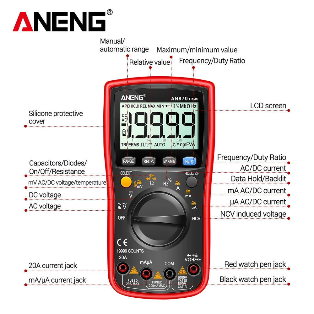 Counts Digital Multimeter True Rms