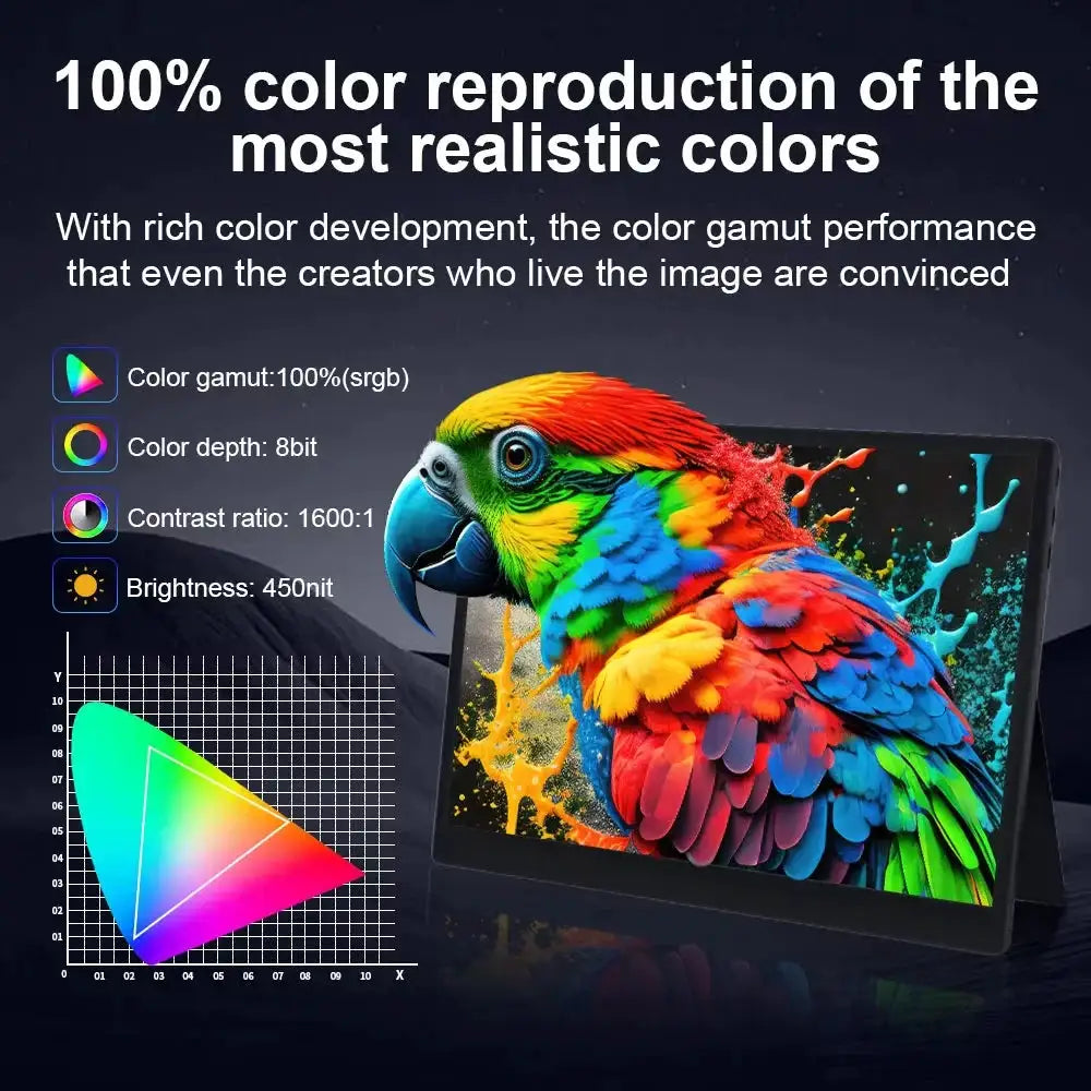 HAILESI Mobile Monitor 15inches 4K 3240x2160 Touch Panel 3:2 Screen Ratio High Brightness 450 Nits IPS Gamut HDR Ultra-thin