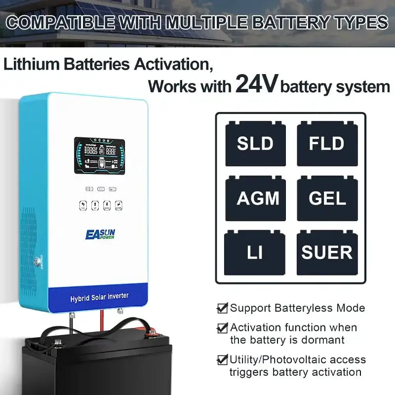 EASUN POWER 4KW 110/120V Power Solar Inverter Off Grid 5600W 24V Pure Sine Wave MPPT Solar Charger Power Home Inverter 6.25 Inch LCD Display US Warehouse