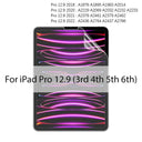 Matte PET Screen Protector for iPad Paper-Like Finish