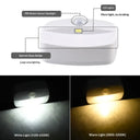 Motion Sensor Night Light - 3 Mode Auto Plug In