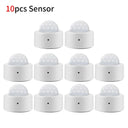 IHSENO ZigBee Motion Sensor Smart Home Security Device