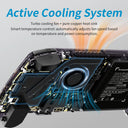 Retro Handheld Console Anbernic Android Android
