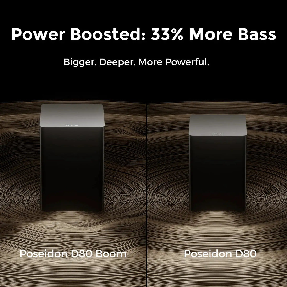 ULTIMEA 500W 7.1ch Dolby Atmos Soundbar with Wireless Subwoofer & 4 Surround Speakers, Home Theater System with APP Control