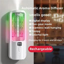 Wall-mounted Oil Aromatherapy Machine Air Purifying Automatic  Diffuser Toilet Deodorization Fragrance Humidifier Colorful Night