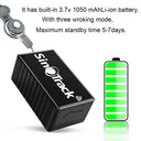 Real-Time Car GPS Tracker For Parents