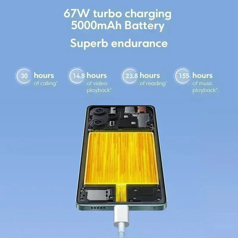 POCO F5 5G Smartphone Snapdragon 7 Plus Gen 2 64MP Camera