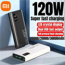 Travel Ready Power Bank with 30000mAh