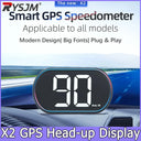 Real-Time HUD Speedometer for Drivers