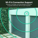 Smart Home Camera for Busy Homeowners