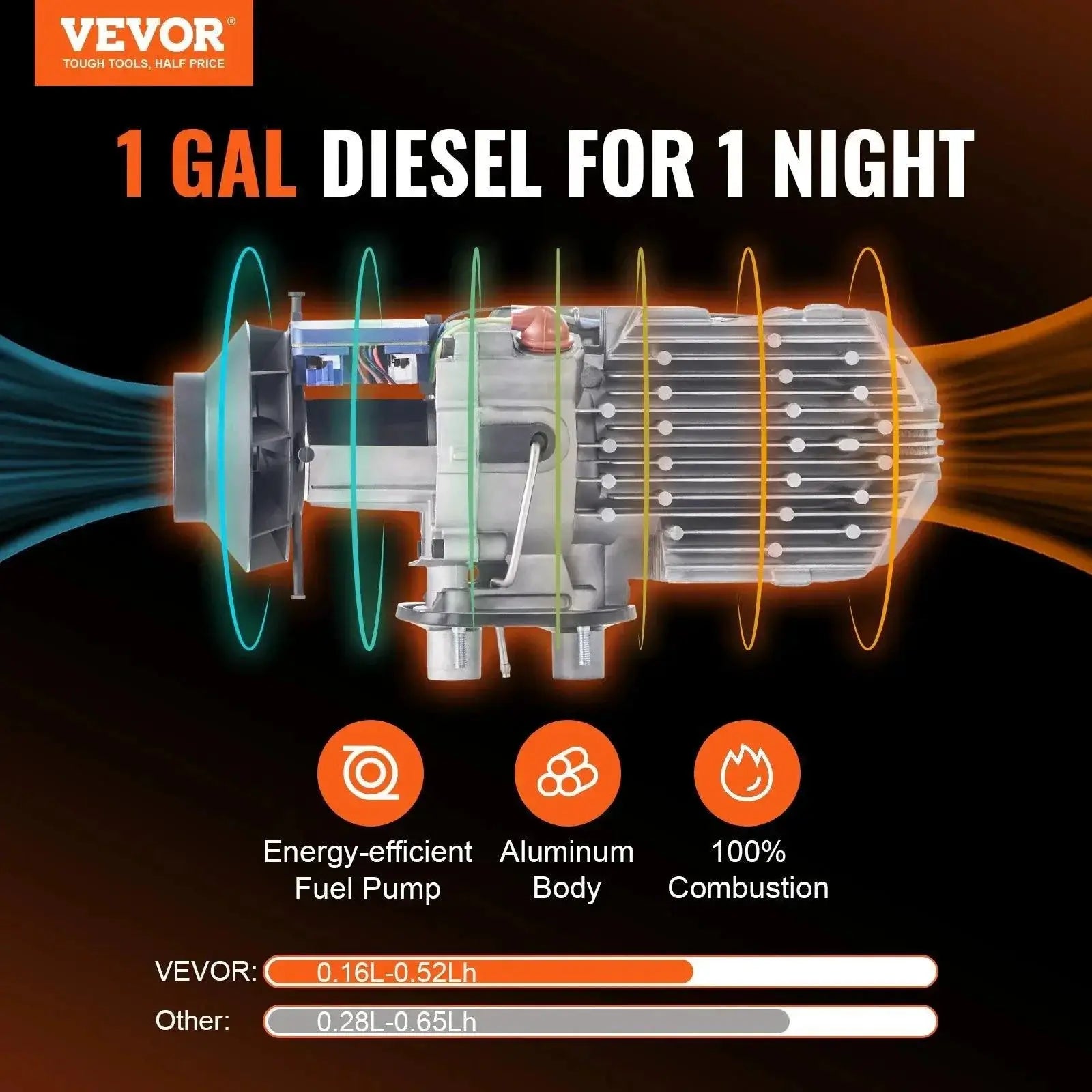 Diesel Air Heater Powerful Heating for Cars and Boats