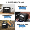 Hezzo Portable Solar Power Station