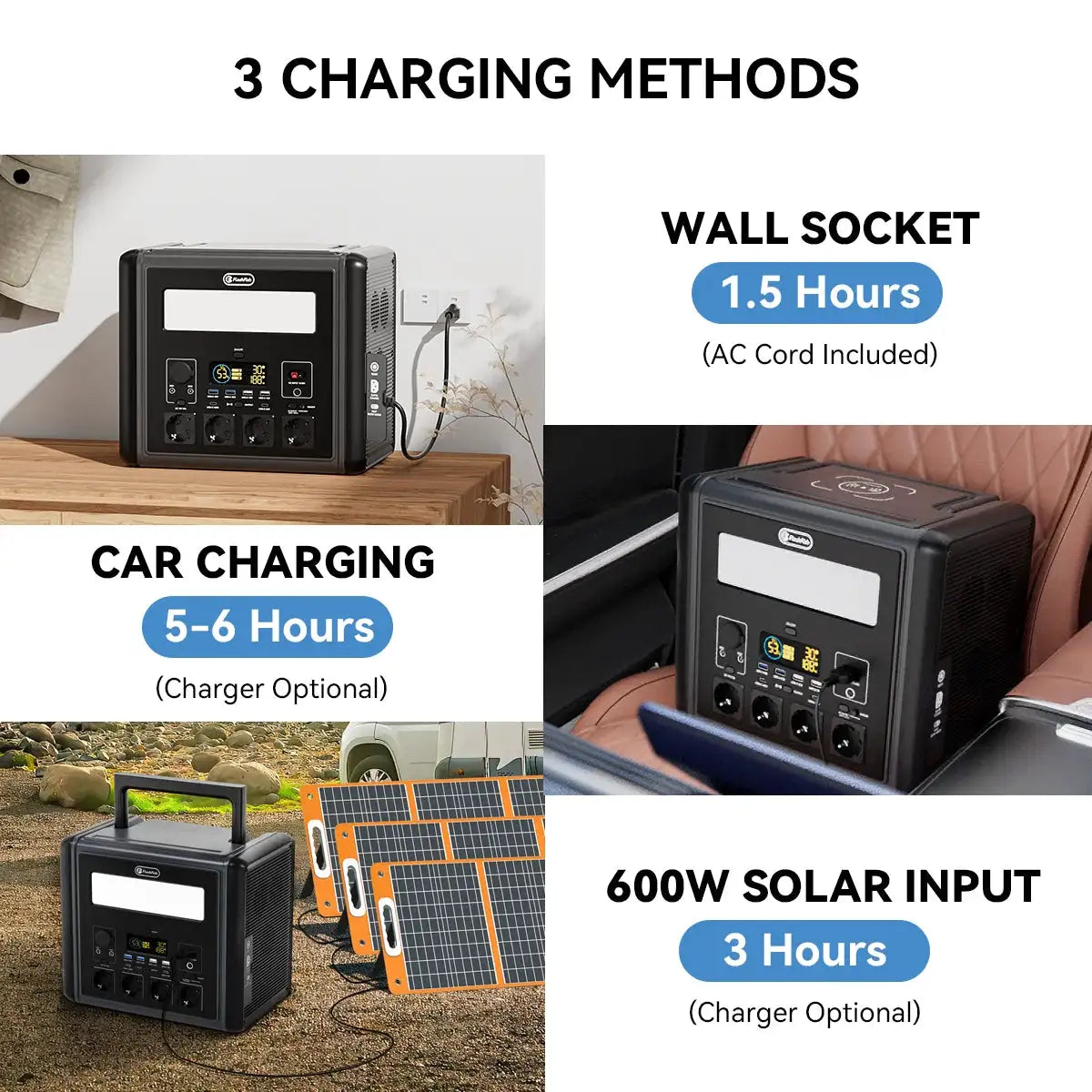 Hezzo Portable Solar Power Station — product view 7