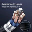 Smart Endoscope Camera For Industrial Inspections.