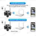 Smart Outdoor PTZ Cam for Home Security