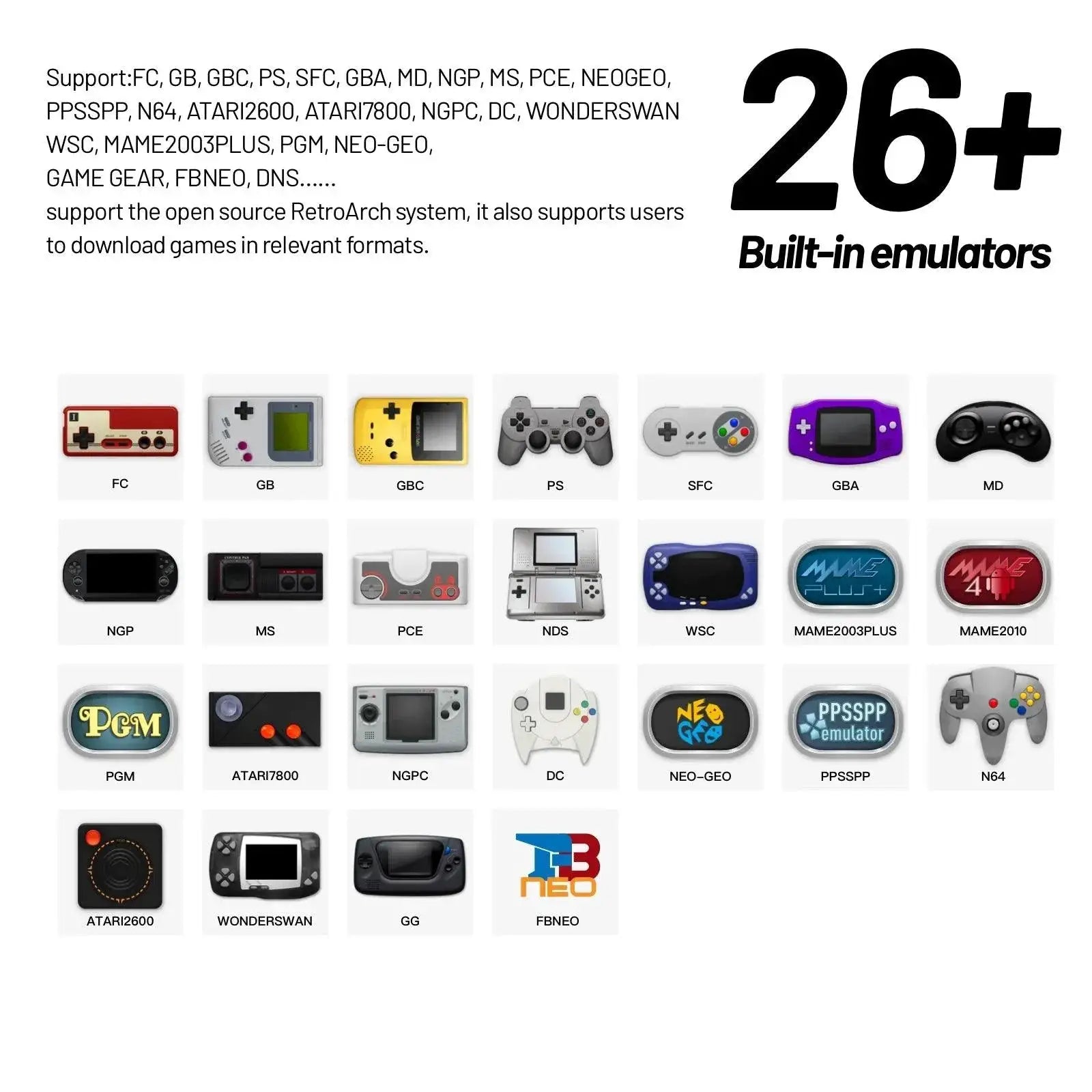 Trimui Smart Pro Handheld Game Console 4.96 Inch IPS Screen