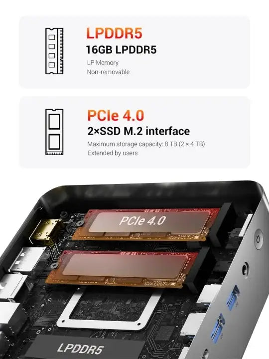 Firebat Mini Pc -  product image