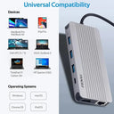 FENVI 12 In 1 Type C Hub Docking Station For Mac And iPad