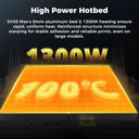 Sovol SV08 MAX CoreXY 3D Printer, Voron 2.4 Open Source 700mm/s High Speed 3D Printers, with Eddy Current Sensor Leveling