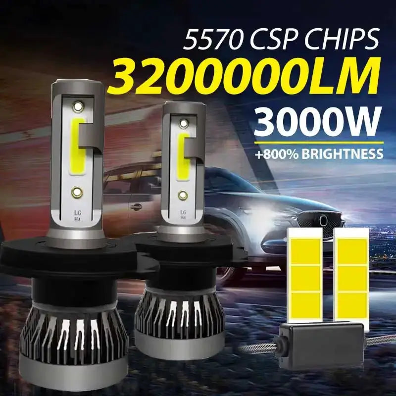 Car Headlight LED Bulb LED Lights Turbo Lampada — product view 1