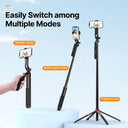 Ultimate iPhone Tripod Kit with Remote-Controlled View