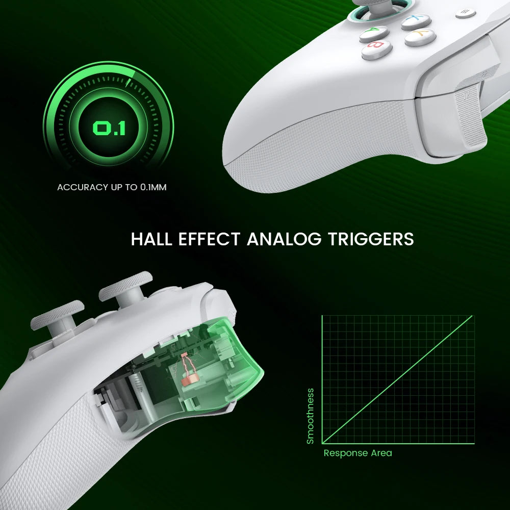 GameSir Game Controller for Play