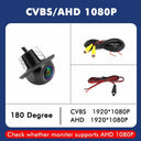 Backup Camera For Drivers Safer Parking