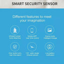 Pet Safe Motion Sensor Alarm for Home