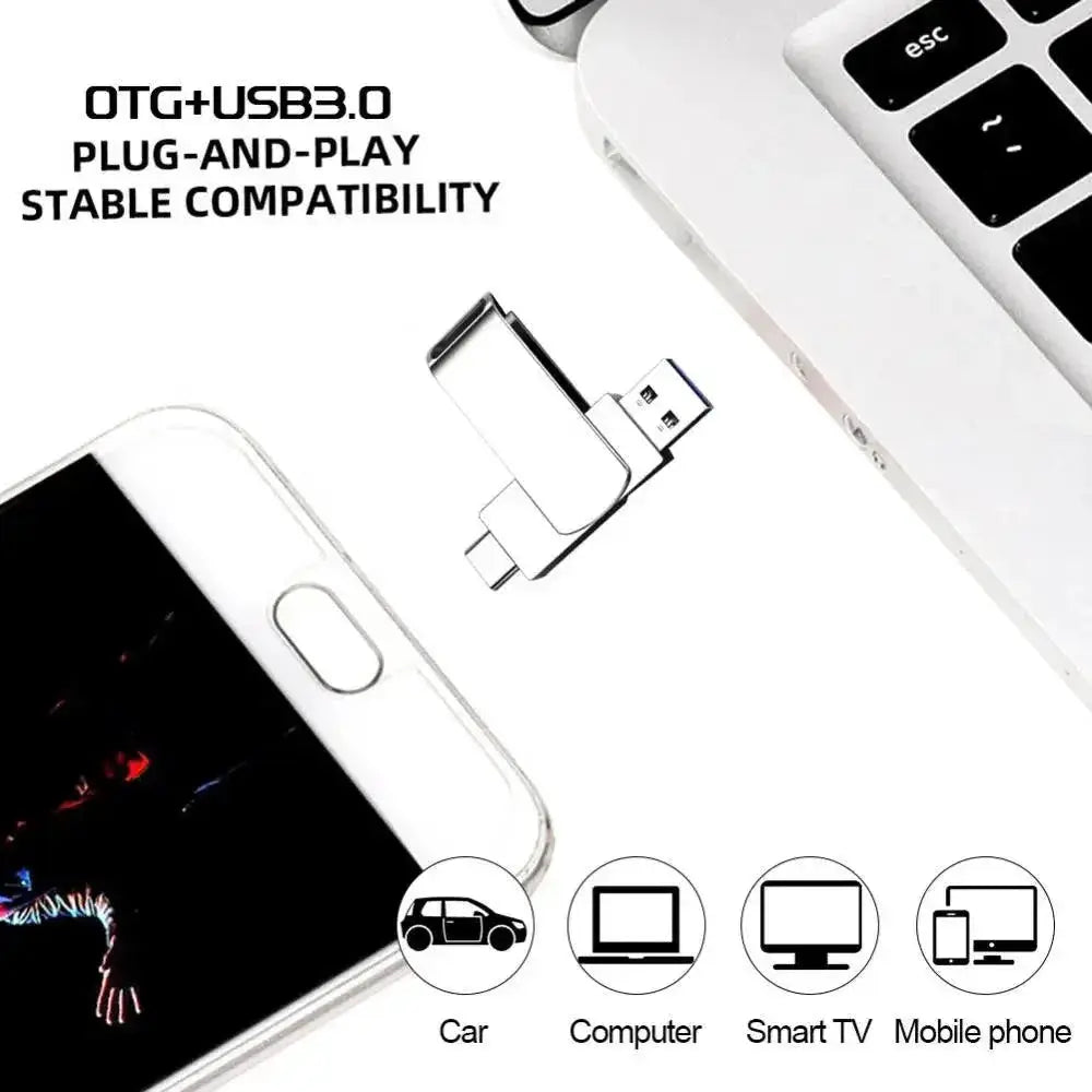 Type C Metal Pendrive Ultra Fast Data Transfer Solution
