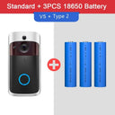 HD Video Doorbell With Night Vision Motion Alerts 1080P See Who Arrives Clearly
