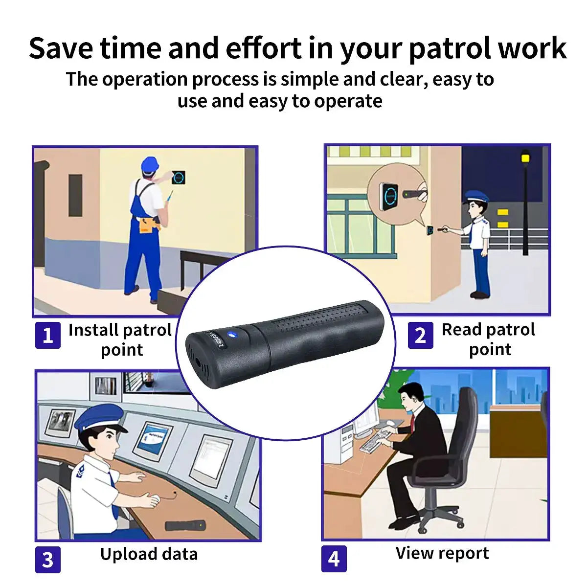 Guard Patrol Rfid Recorder Set -  product image