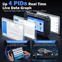 XTOOL D5S OBD2 Auto Scanner Tool