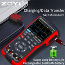 Zoyi Dual Channel Scope Meter Kit