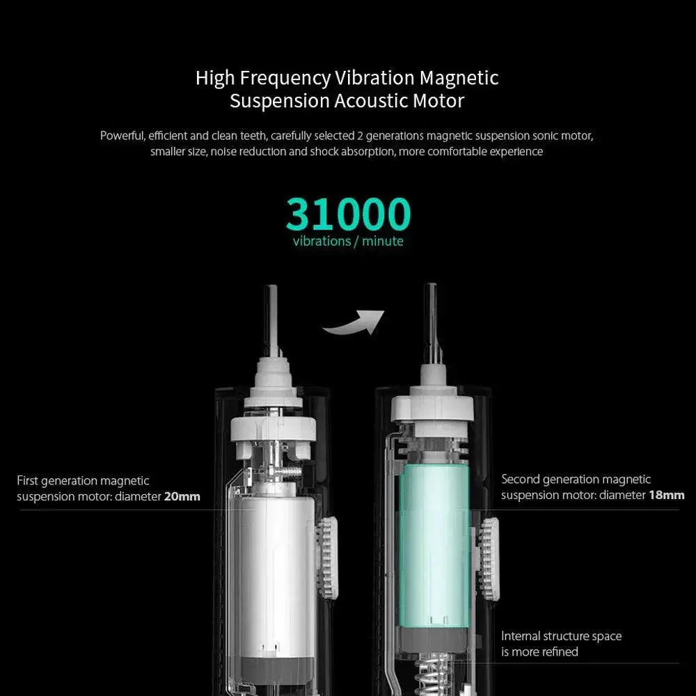 T300 Sonic Toothbrush With Deep Cleaning And UV Sterilization