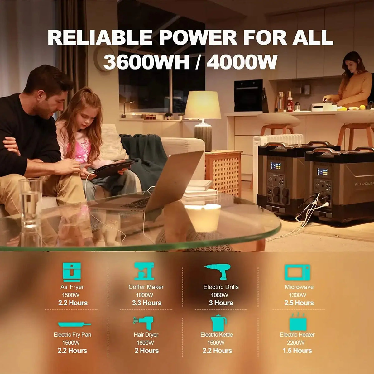ALLPOWERS R4000 4000W Portable Power Station 3600Wh Solar Generator Expandable Battery with UPS for Camping Travel Power Outage