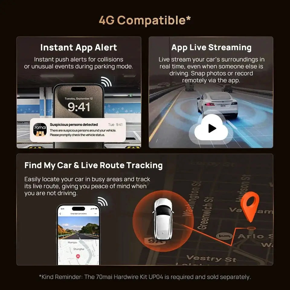 Dash Cam With GPS - Safer Driving for Custom Setups — product view 20