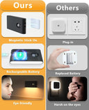 Motion Sensor Light - Rechargeable Auto Step Glow